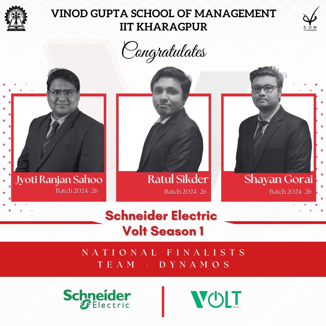 Volt Season 1 National Finalists